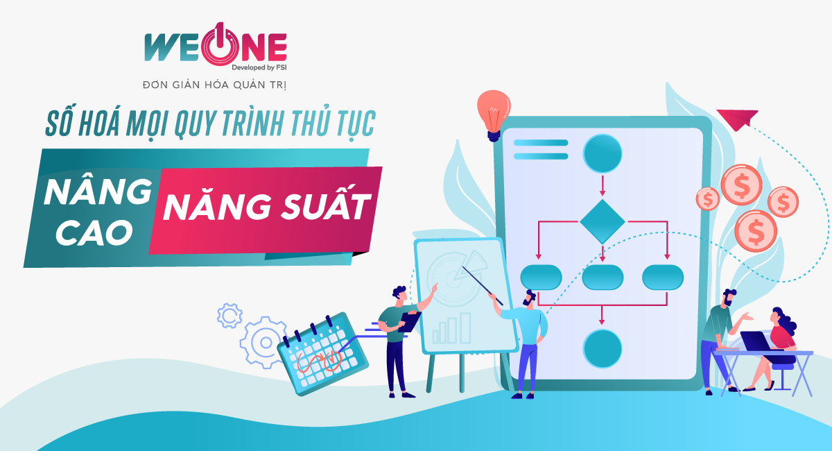 quản lý quy trình