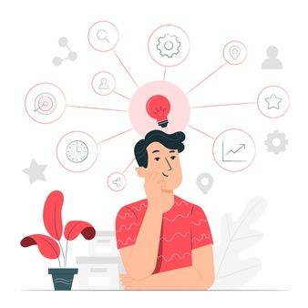 Để doanh nghiệp vận hành một cách trơn tru thì cần có một kế hoạch và cách thức quản lý dễ hiểu, chính xác nhất.