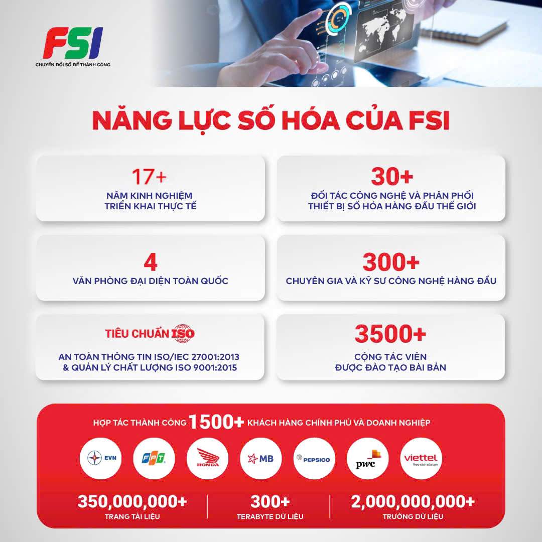 chuyển đổi số 