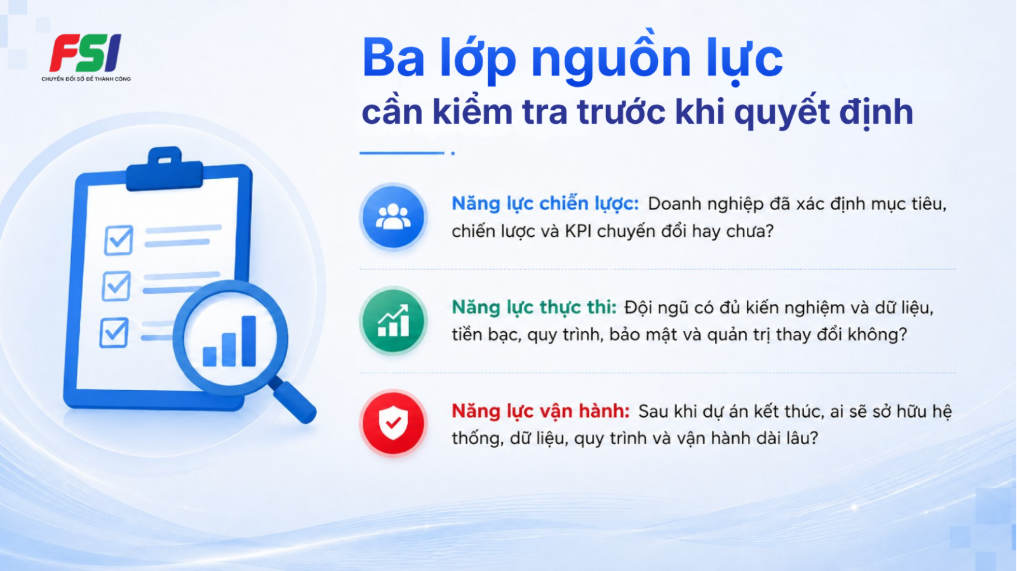 Ba lớp nguồn lực cần kiểm tra trước khi quyết định thuê công ty tư vấn hay tự triển khai