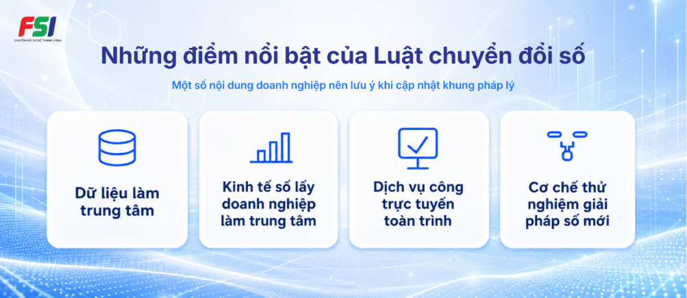 Năm điểm doanh nghiệp cần chú ý trong Luật chuyển đổi số 2026 