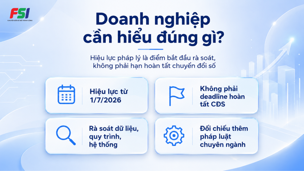 hân biệt cách hiểu đúng và sai về mốc 1/7/2026 của Luật chuyển đổi số 