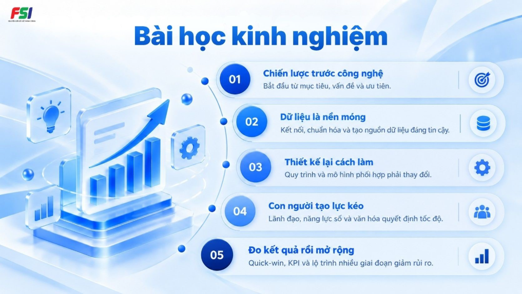 Năm bài học chung từ các case study chuyển đổi số thành công 